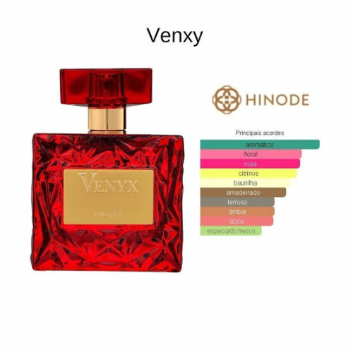Venyx