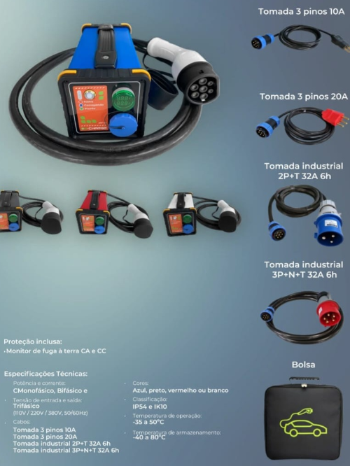 Carregador Portátil JAP-02 com 22kw