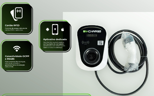 Wallbox 7.2 On-Charge