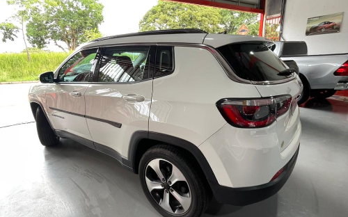 COMPASS LONGITUDE 2018