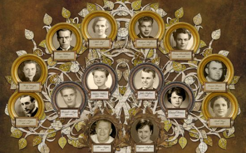 Psicogenealogia