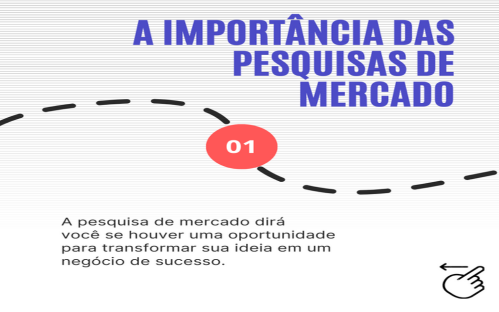 Anúncio Digital (Tráfego Pago)