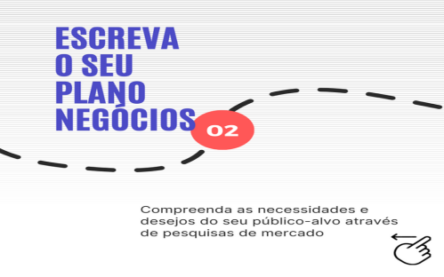 Anúncio Digital (Tráfego Pago)