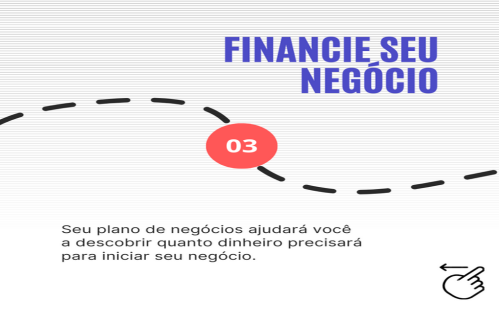 Anúncio Digital (Tráfego Pago)