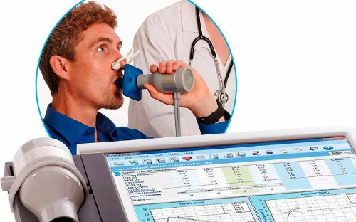 Espirometria