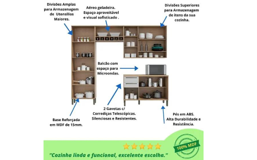 Cozinha Completa Nápoli Prime 4 Peças 11 Portas 2 Gavetas Aéreo Armário Paneleiro Balcão Com Tampo Castanho/Branco Castanho