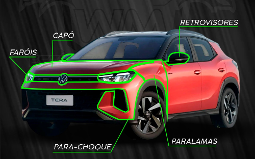 PPF ÁREAS DE GRANDES IMPACTOS