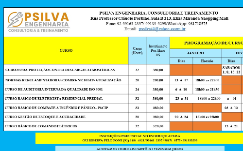 Curso Básico NR 10