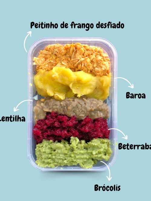 Plano Meu Primeiro Papá