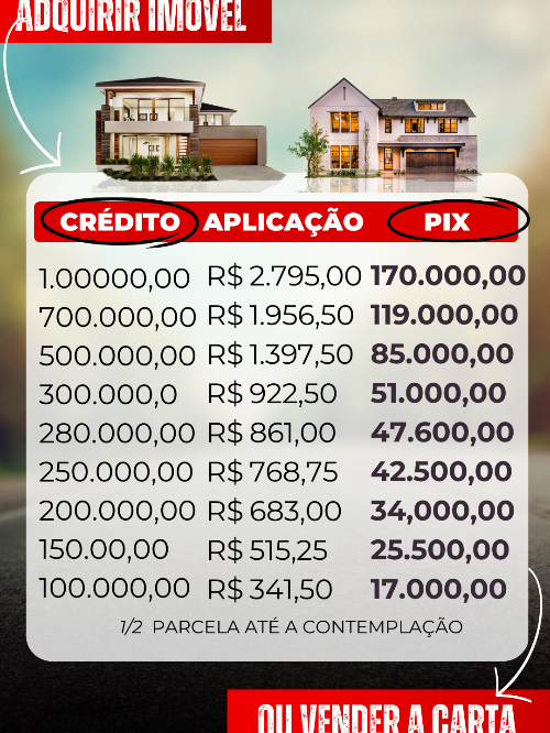 Créditos