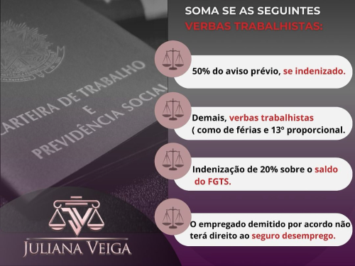 Dúvidas TRABALHISTAS