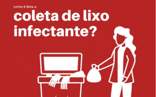 Coleta de lixo infectante
