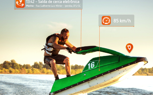 PLANO -COM BLOQUEADOR ; JET SKY - CAMINHAO - ONIBUS