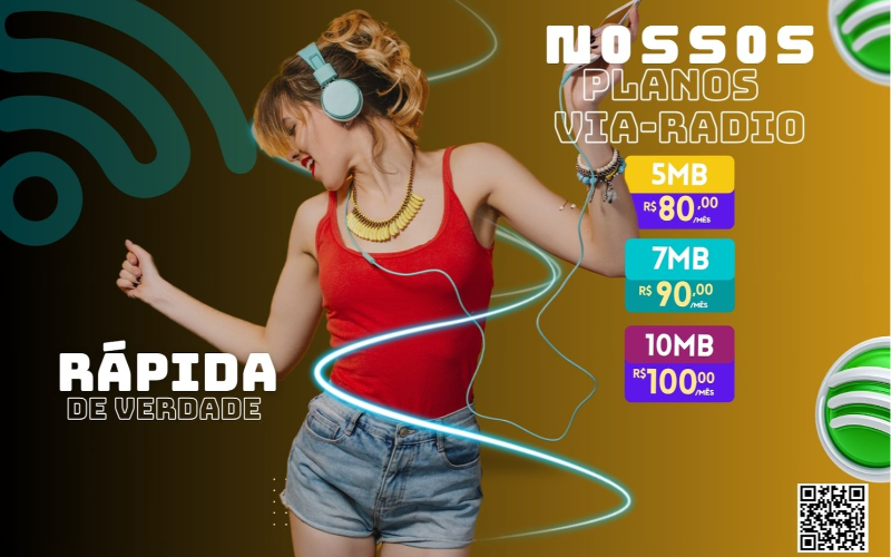 Internet Via Radio