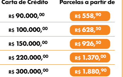 Consórcio Auto e Imobiliário