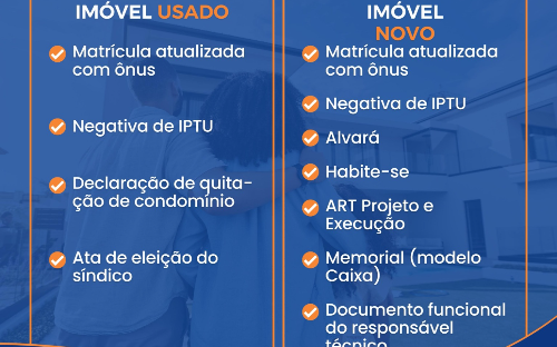CHECK LIST    -     IMÓVEL